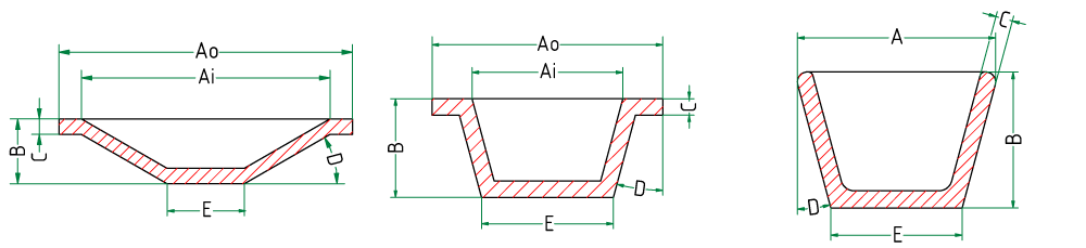 crucibles standard shapes